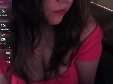 retrocurvy